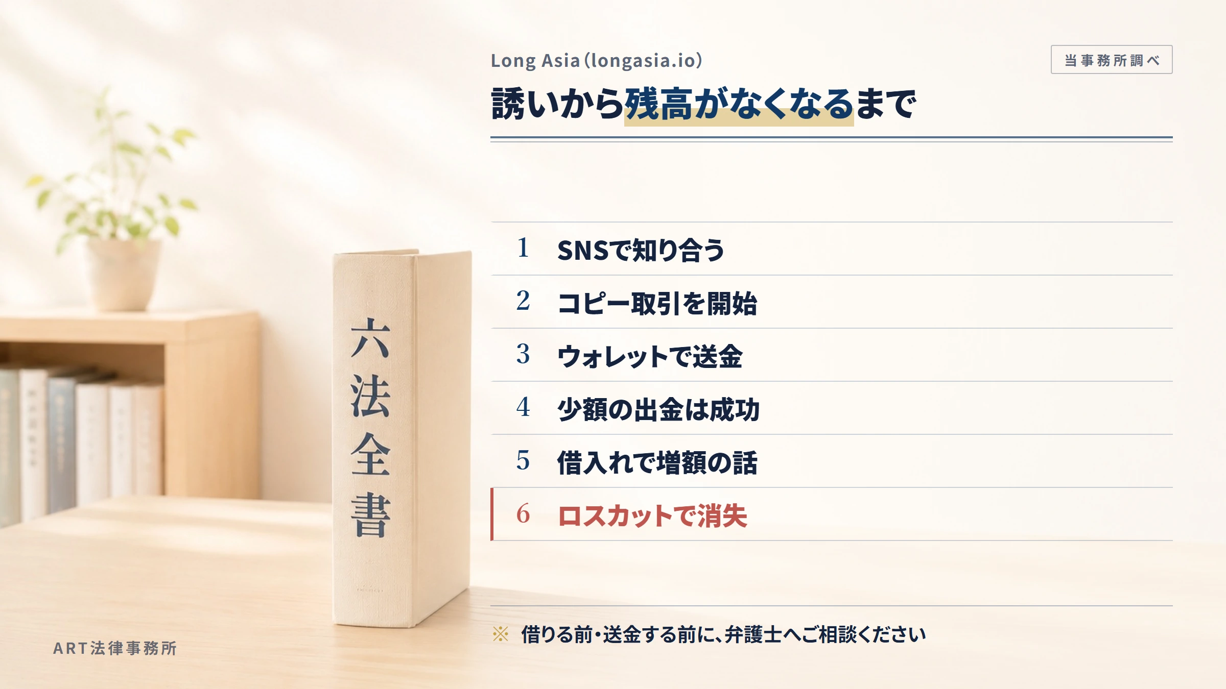 Long Asia（longasia.io）の勧誘から入金までの流れ