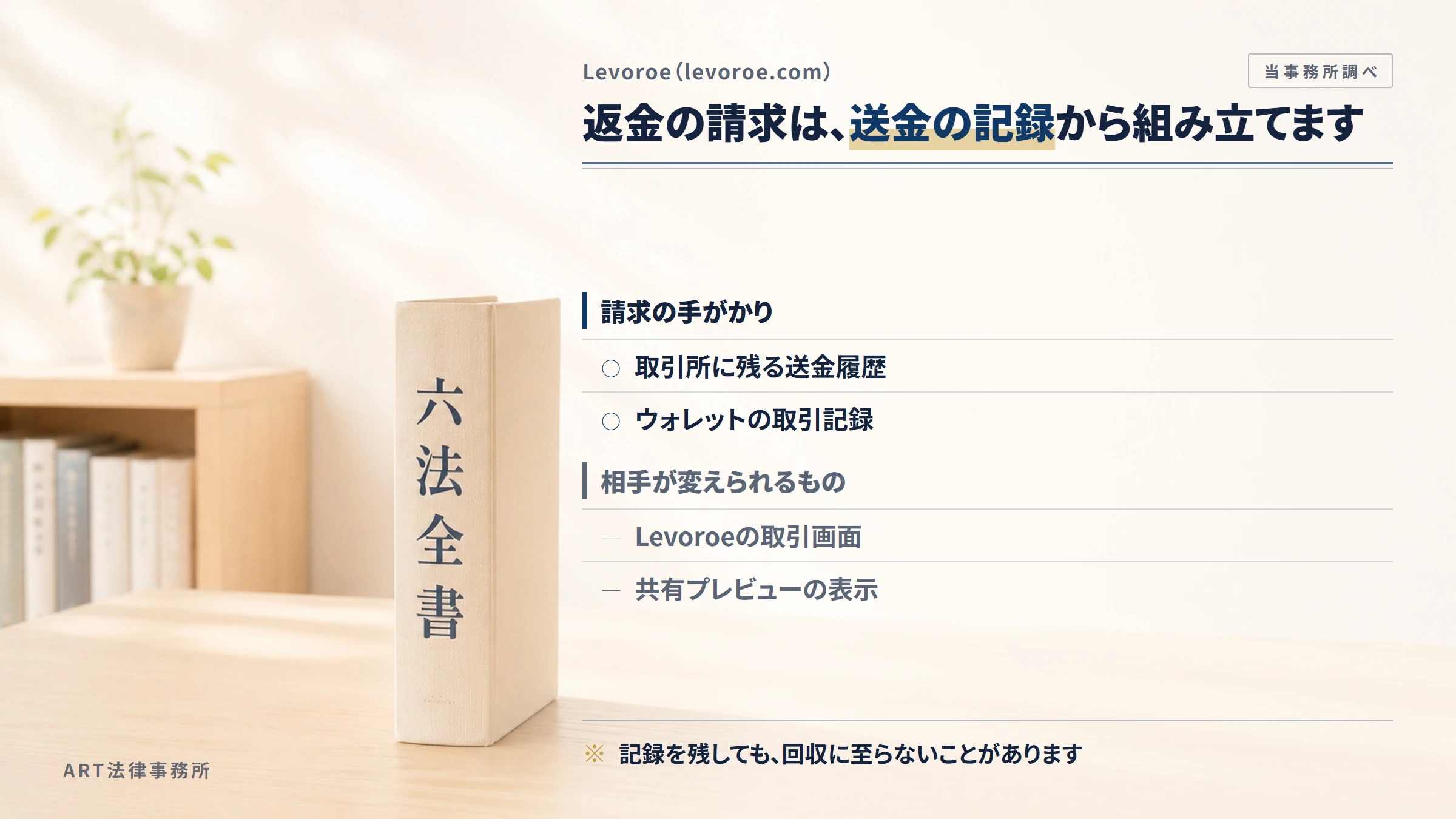 Levoroe（levoroe.com）への返金請求で手がかりになるもの