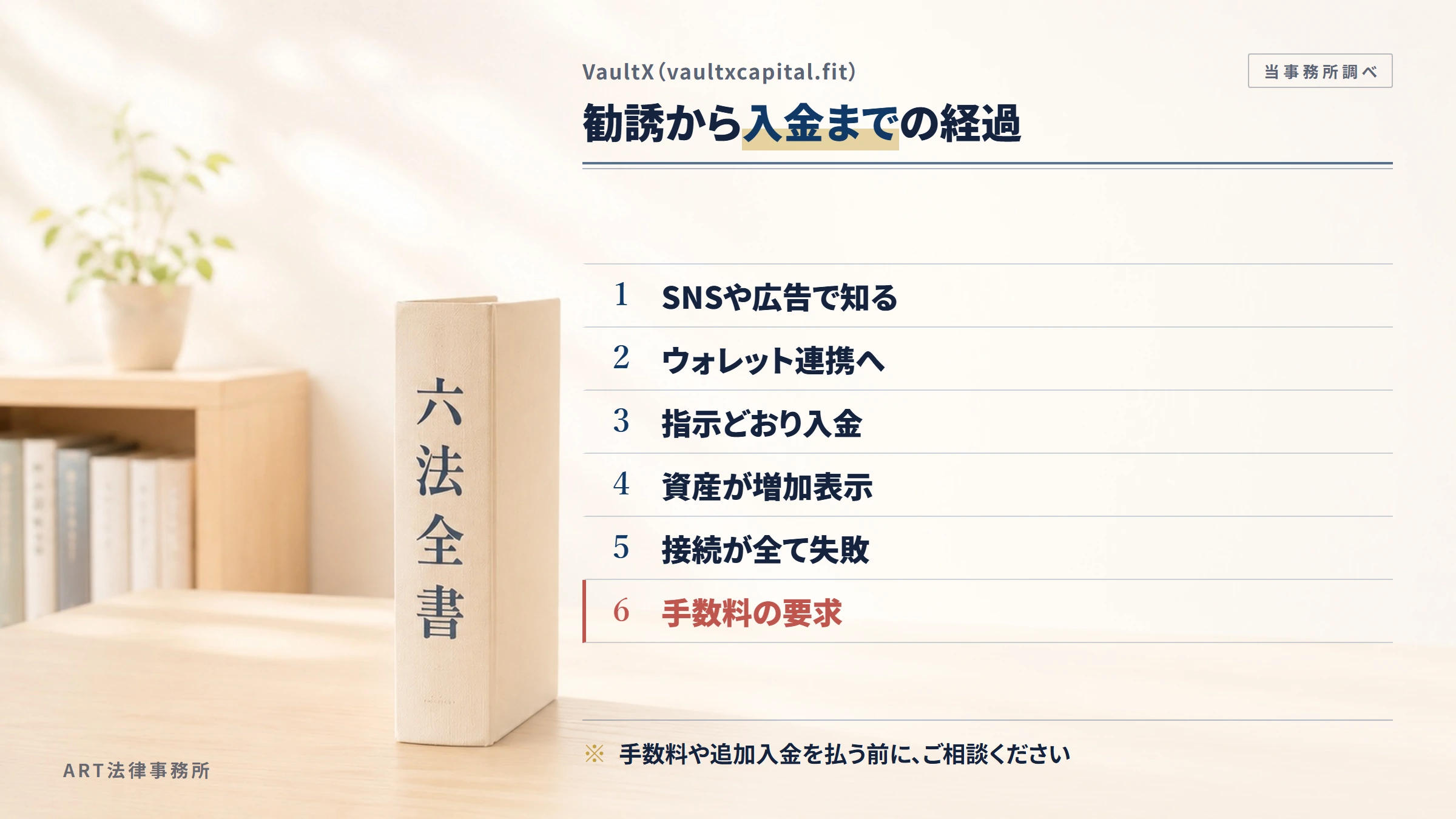 VaultX（vaultxcapital.fit）の勧誘から入金までの流れ