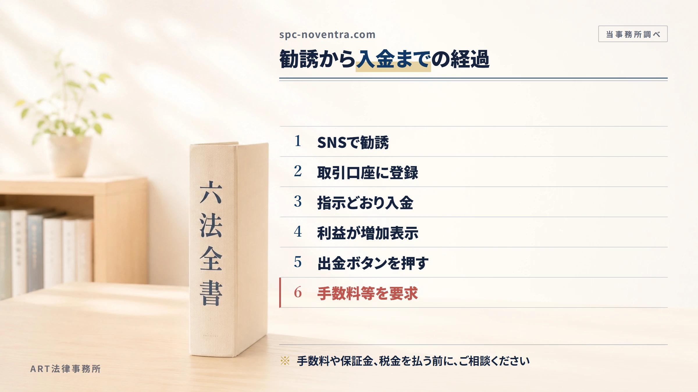 spc-noventra.comの勧誘から入金までの流れ